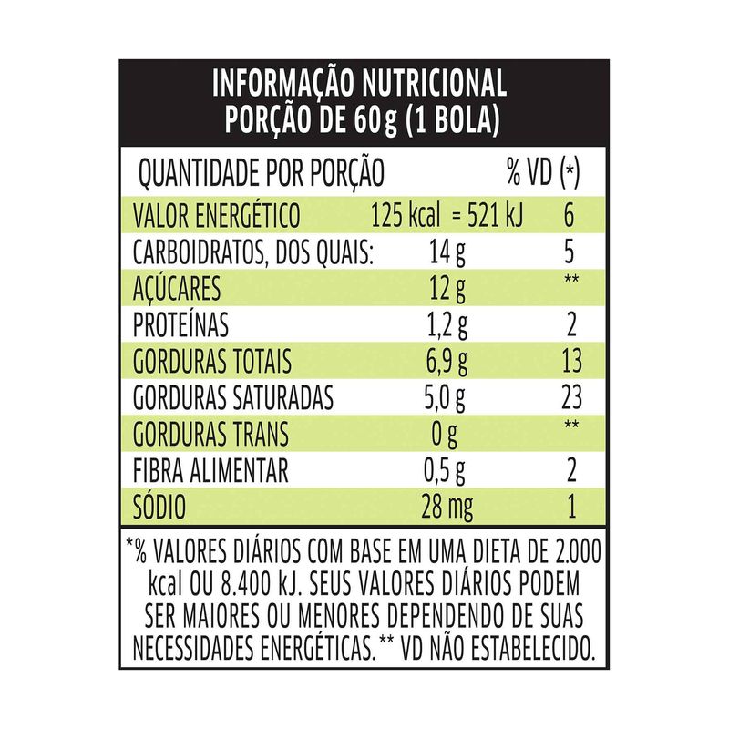 Sorvete-de-Cocada-Cremosa-Inspiracoes-Kibon-13-Litro-Zaffari-01