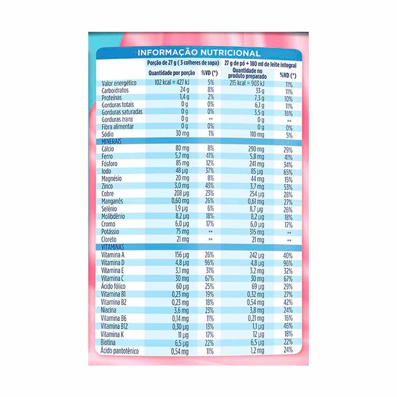 Complemento-Alimentar-de-Morango-Sustagen-Kids-350g-Zaffari-02