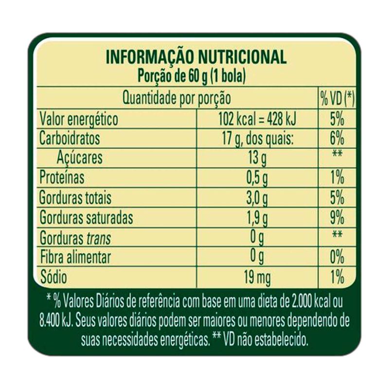 Sorvete-de-Coco-e-Framboesa-La-Frutta-sem-Gluten-Nestle-1-Litro-Zaffari-02