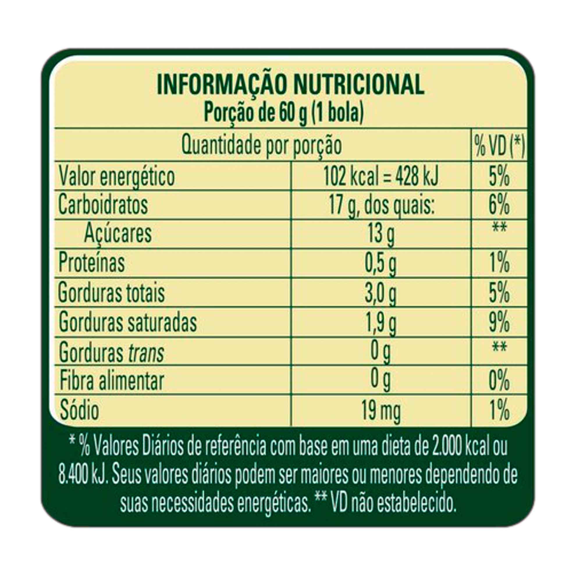 Sorvete de Coco e Framboesa Nestlé La Frutta - Zaffari & Bourbon