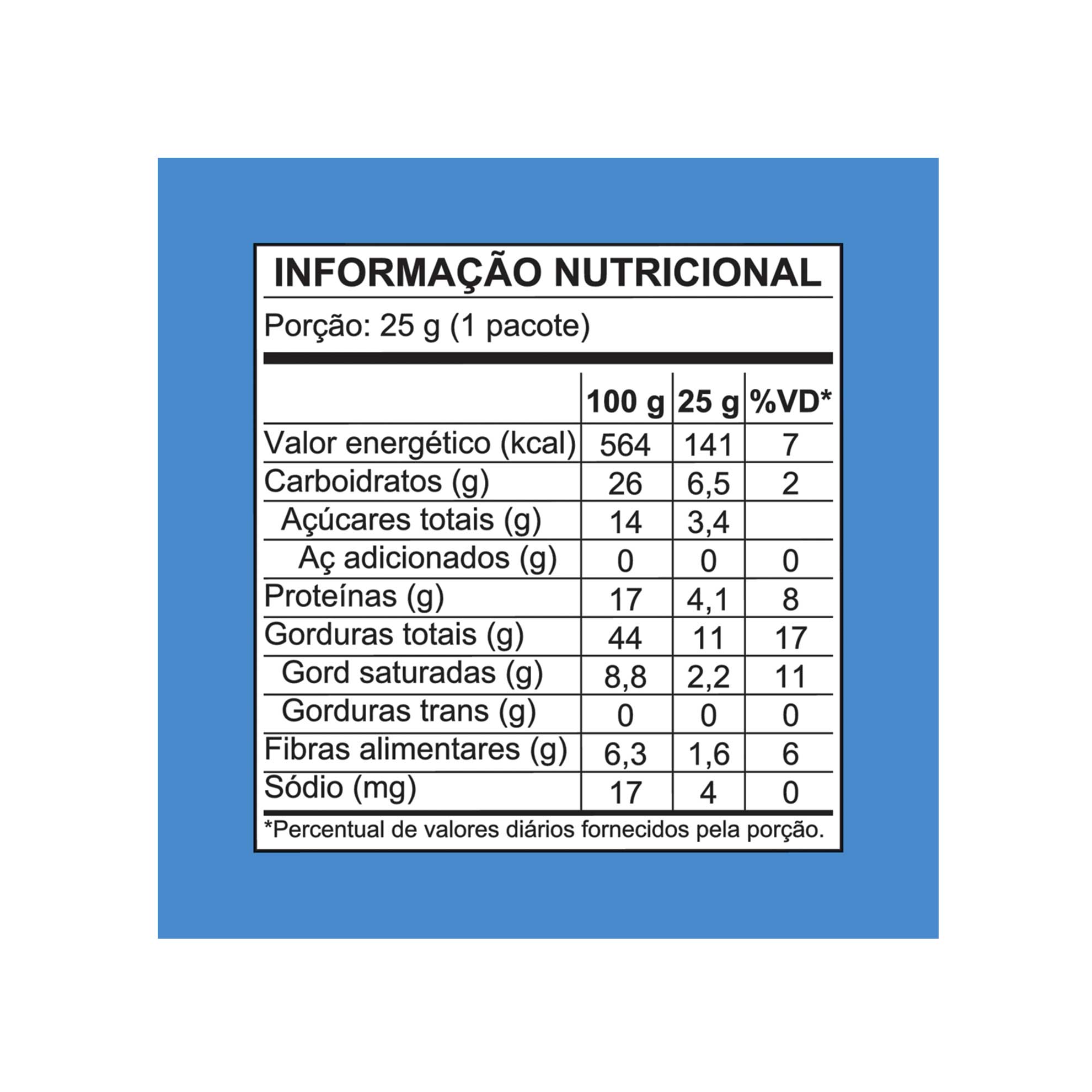 Remix Castanhas Brasileiras sem Cascas Mãe Terra 25g - Zaffari