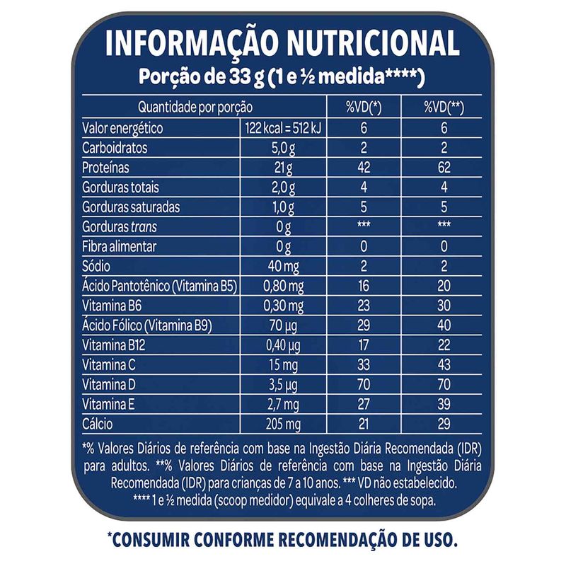 Suplemento-Alimentar-WheyFit-Chocolate-Parmalat-450g-Zaffari-01