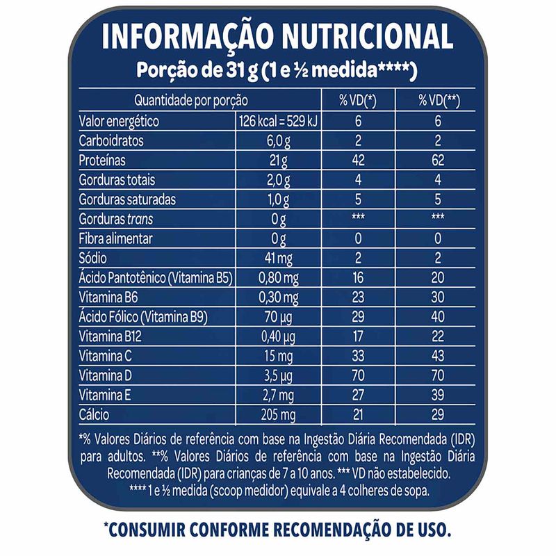 Suplemento-Alimentar-WheyFit-Morango-Parmalat-450g-Zaffari-01