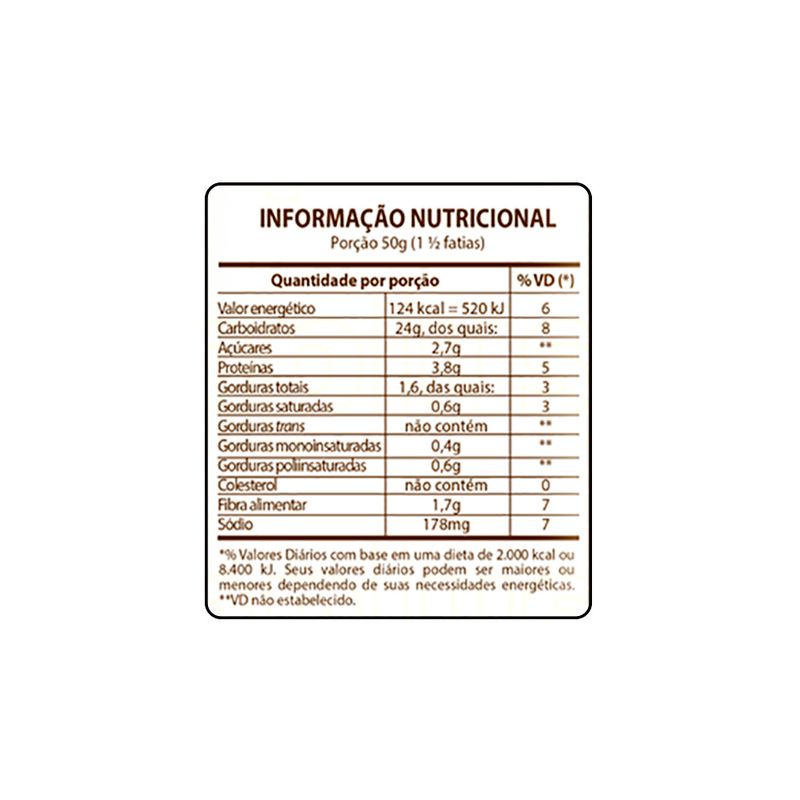 Pao-de-Forma-na-Chapa-Artesano-Pullman-500g-Zaffari-02