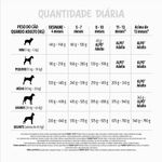 Racao-para-Caes-Alpo-Purina-Filhotes-Carne-Frango-Cereais-Vegetais-e-Leite-101kg-Zaffari-02