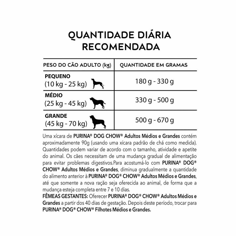 Racao-para-Cachorros-Dog-Chow-Purina-Adultos-Racas-Media-e-Grandes-Carne-Frango-e-Arroz-101kg-Zaffari-05