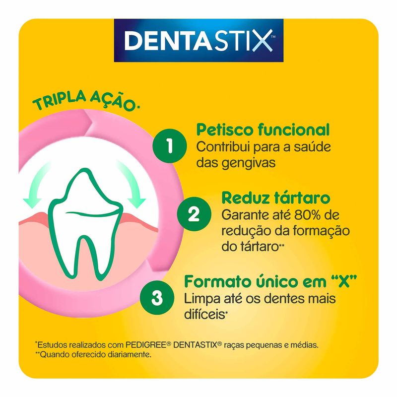 Petisco-para-Caes-DentaStix-Pedigree-Adultos-Racas-Pequenas-110g-Zaffari-02